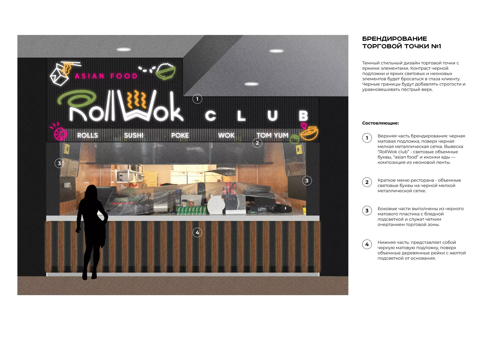Брендирование торговых точек суши-бара «Roll Wok Club» в Сосновом Боре